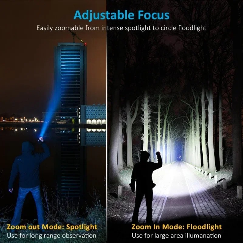 Rechargeable T6 Handheld Flash - Outdoor Adventure Hiking ulasan dan harga