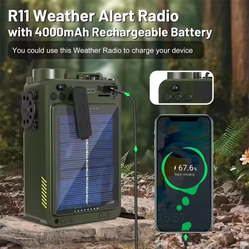 Hand-operated Emergency Solar  - Emergency Radio Solar ulasan dan harga