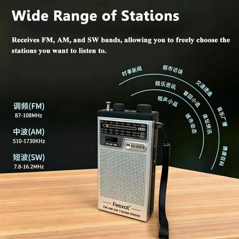 Mini FM AM SW Radio Portable F - Emergency Radio Solar ulasan dan harga
