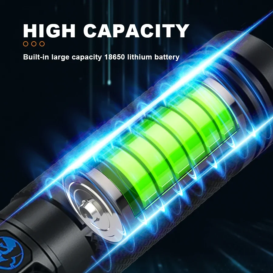 Ultra-Bright Rechargeable Flas - Outdoor Adventure Hiking ulasan dan harga