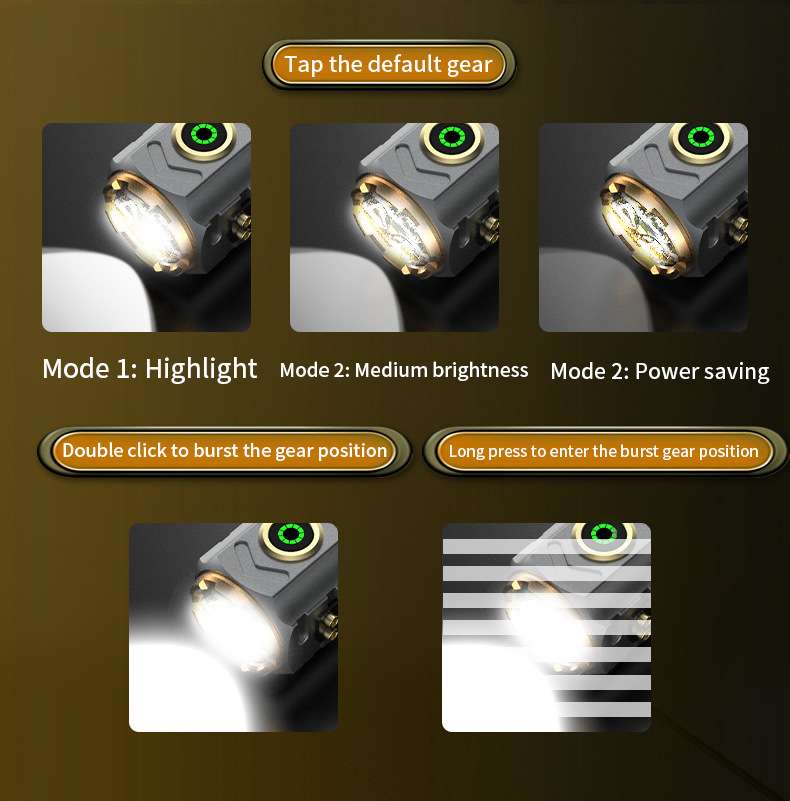 Super Powerful Spotlight Ignit - Outdoor Adventure Hiking ulasan dan harga