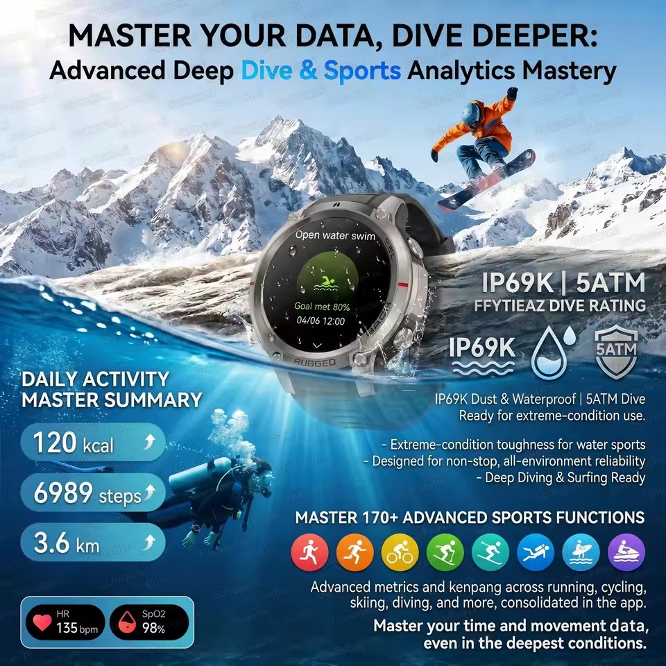 New Built-in GPS Outdoor Adven - Outdoor Adventure Hours ulasan dan harga