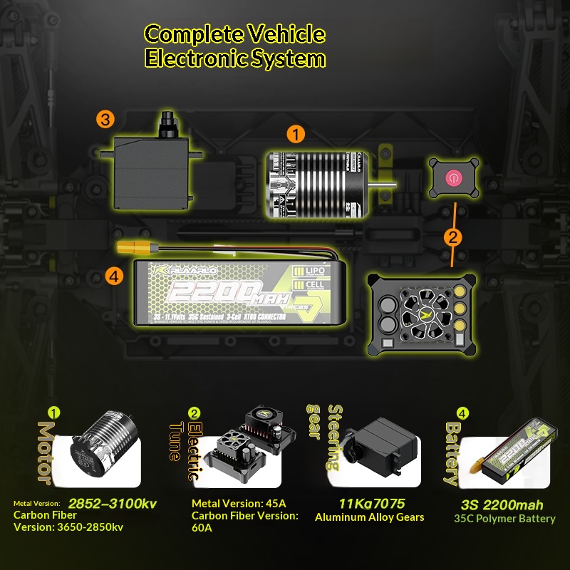 V2 Omni Terminator RC Remote C - Outdoor Adventure Toys ulasan dan harga