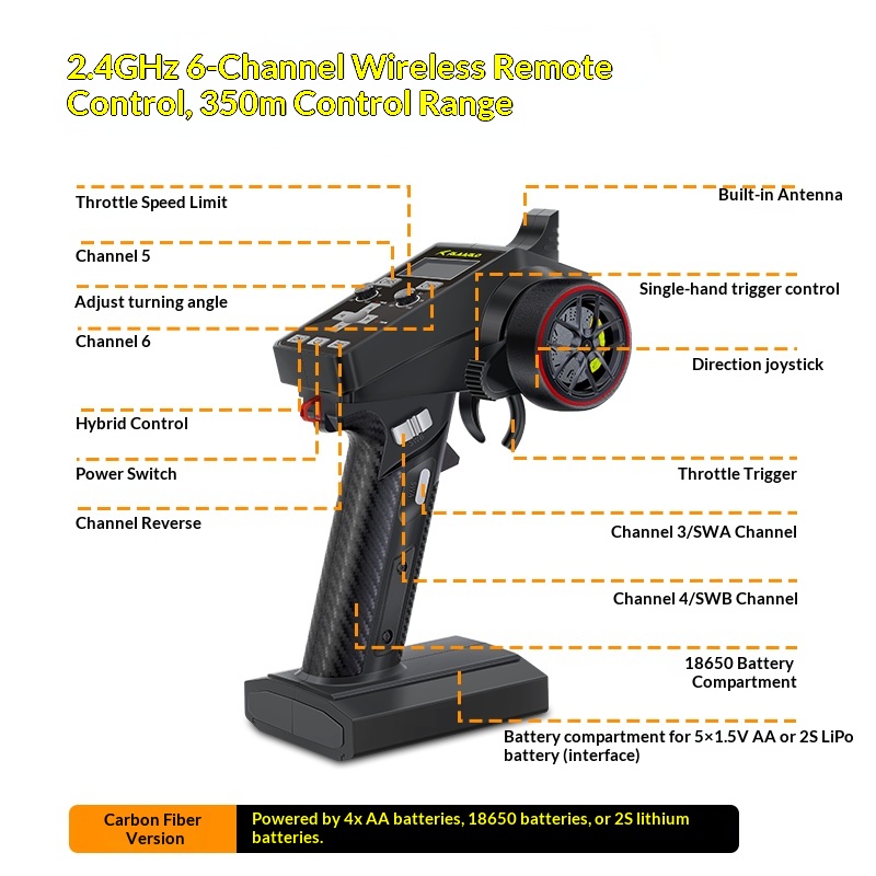 V2 Omni Terminator RC Remote C - Outdoor Adventure Toys ulasan dan harga